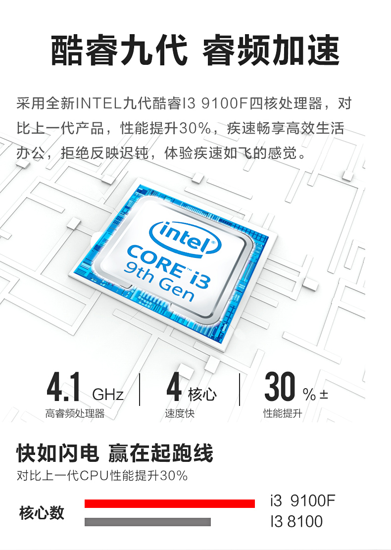 I3 9100F性能介绍